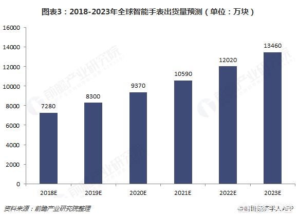 产业链供应链迭代升级什么意思,产业链供应链迭代升级