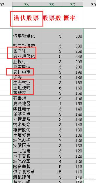 股票今日行情涨停原因,股票今日行情涨停