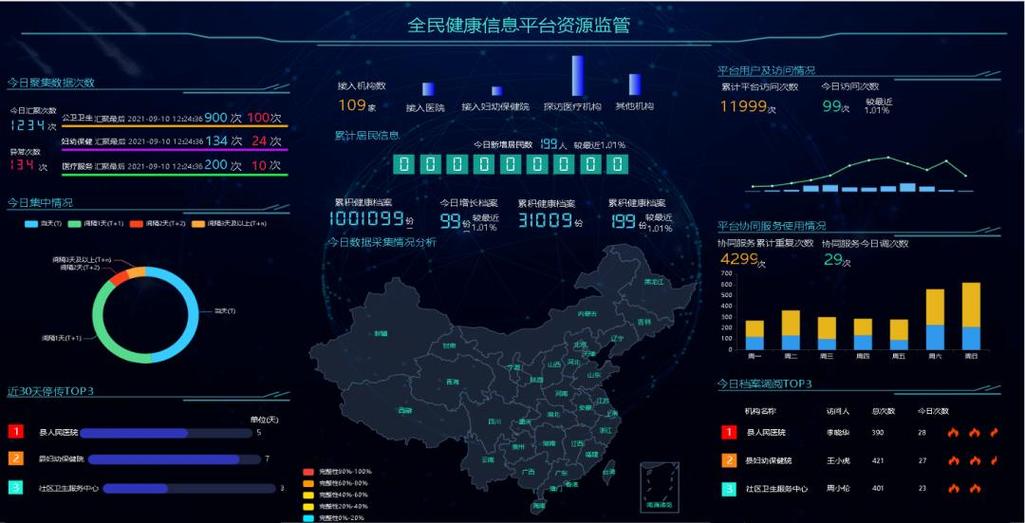 免费查询中标信息网官网：一站式中标信息查询服务