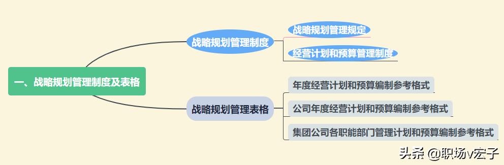 供应链创新发展上升为国家战略带来新的机遇与挑战  供应链创新发展上升为国家战略带来新的机遇与挑战