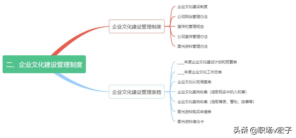 供应链创新发展上升为国家战略带来新的机遇与挑战  供应链创新发展上升为国家战略带来新的机遇与挑战