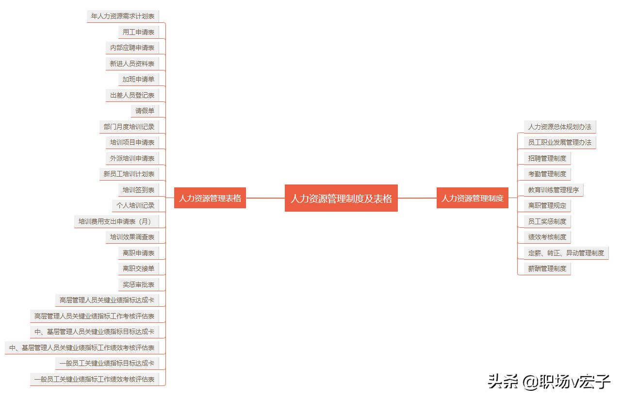 供应链创新发展上升为国家战略带来新的机遇与挑战  供应链创新发展上升为国家战略带来新的机遇与挑战