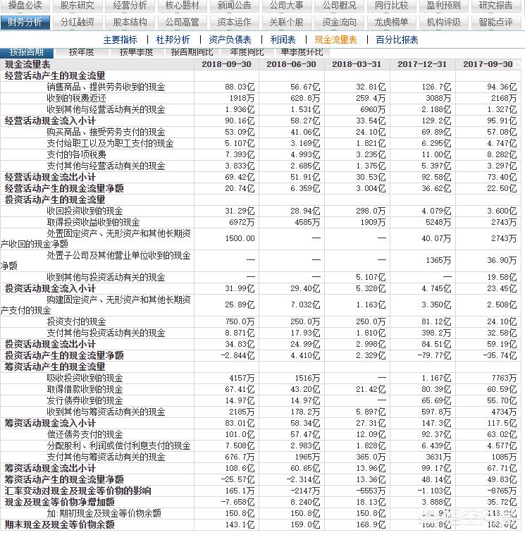 化债龙头股有哪些?_如何看待ST康得新一字跌停，封单超228万手呢