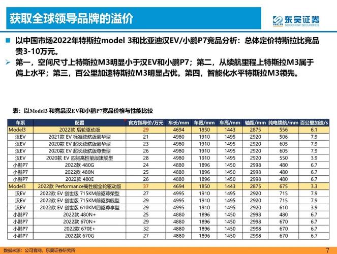 怎样让供应商降价呢  怎样让供应商降价呢