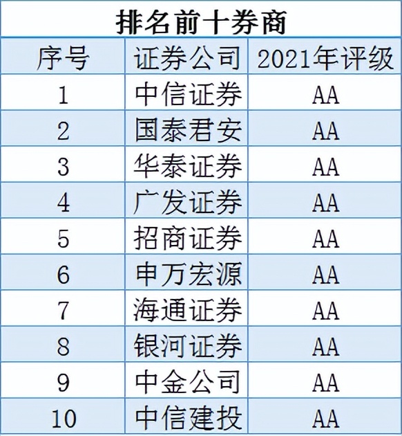 手机如何买股票新手入门开户  手机如何买股票新手入门开户