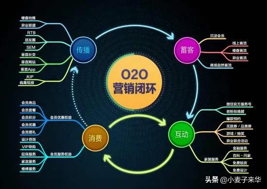 互联网专业专科学校排名,互联网专业专科学校