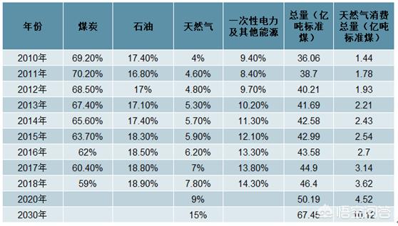 华润风电招标采购平台官网,华润风电招标采购平台