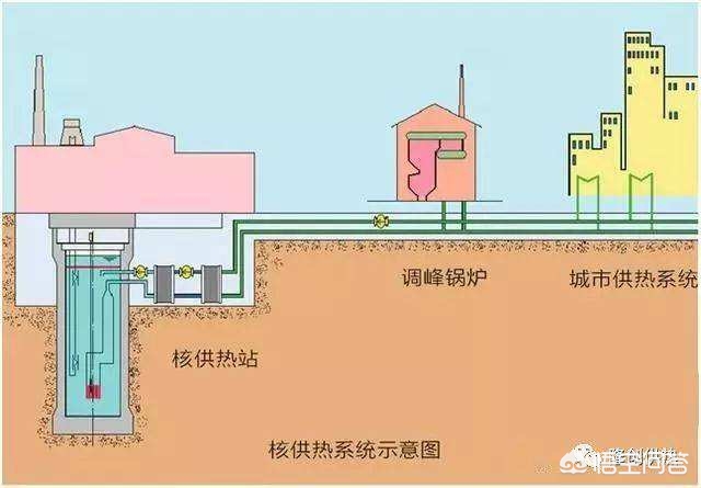 华润风电招标采购平台官网,华润风电招标采购平台