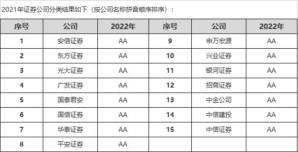 炒股软件app排名第一名_新手入股股票怎么开户