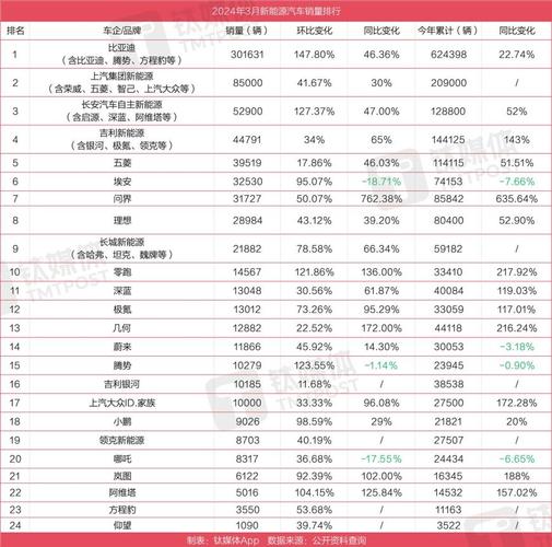 中国金融界的十大名人, 中国金融界的十大名人故事