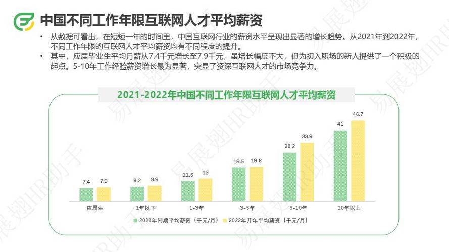 互联网招聘平台公司排行榜前十名,互联网招聘平台公司排行榜