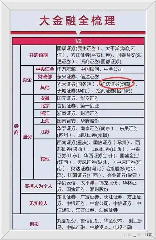 金融界首页行情分析报告_消费股龙头持续调整，还值得投资吗