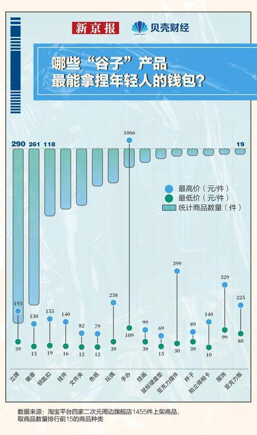 能力评估五个维度是什么_贝壳能力维度有哪些