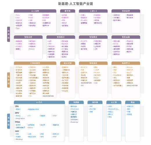 互联网招商项目网站有哪些类型  互联网招商项目网站有哪些类型