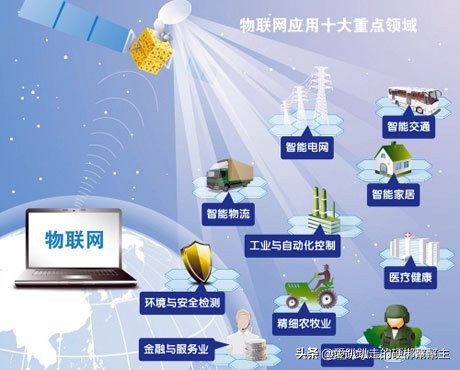 国控空气站运维中标单位  国控空气站运维中标单位