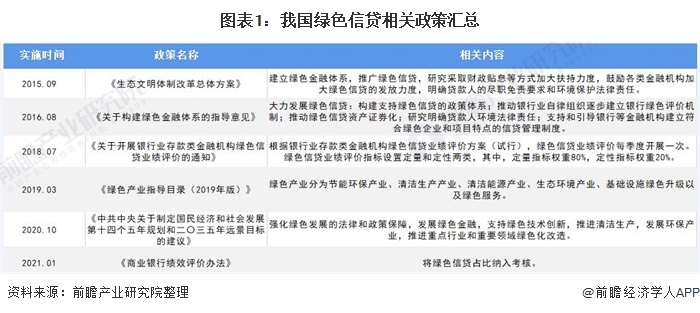 贷款公司, 贷款公司贷款可靠吗