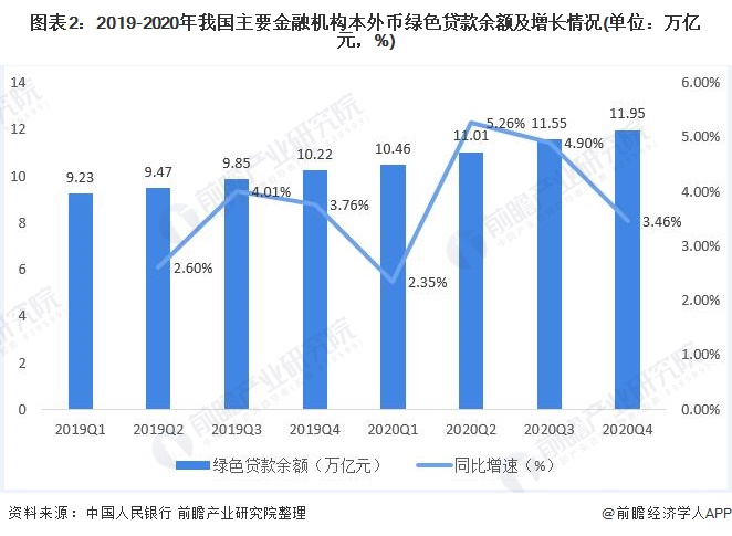 贷款公司, 贷款公司贷款可靠吗