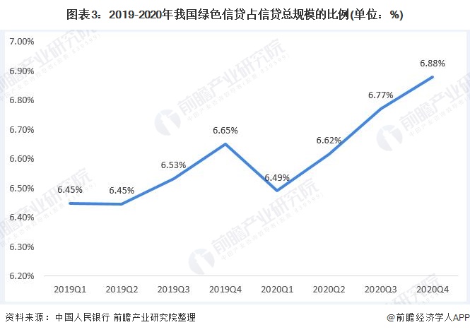 贷款公司, 贷款公司贷款可靠吗