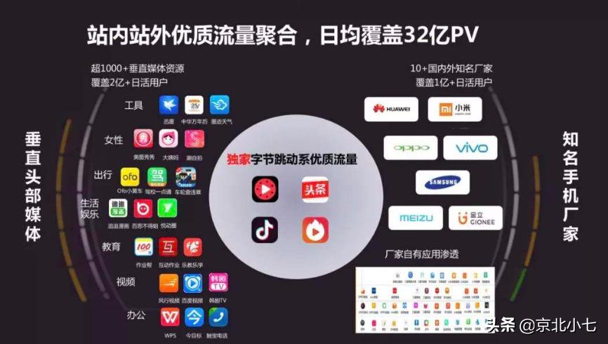 广告联盟app下载官网安卓_广告联盟epc什么意思