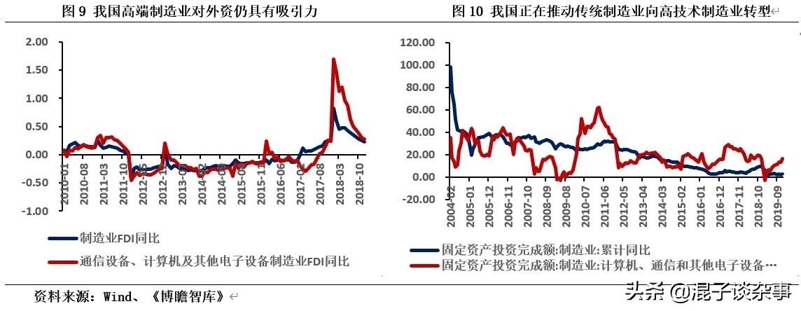 供应链对国家的重要性有哪些呢,供应链对国家的重要性有哪些