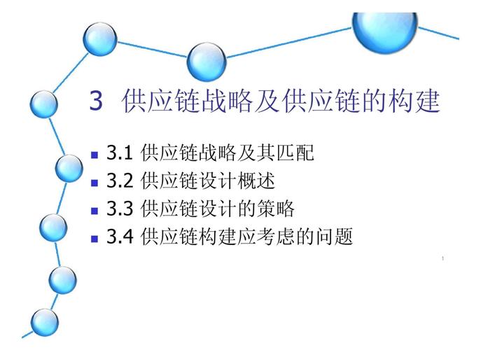 典型供应链案例分析,典型供应链案例分析ppt