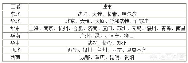 厦门招聘网最新招聘信息网找工作, 厦门招聘网最新招聘信息网找工作求职