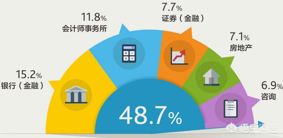 金融界官网首页论坛网址  金融界官网首页论坛网址