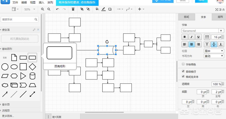 销售管理制度及流程图知乎_产品经理如何绘制跨职能流程图