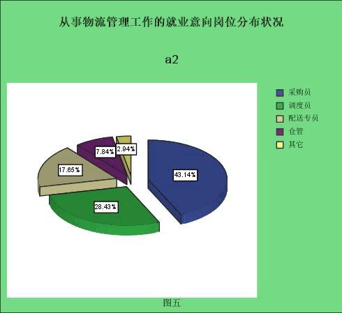 供应链全链路管理办法最新_行云集团是做什么的