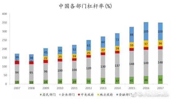 金融债券和企业债券的区别是什么,金融债券和企业债券的区别