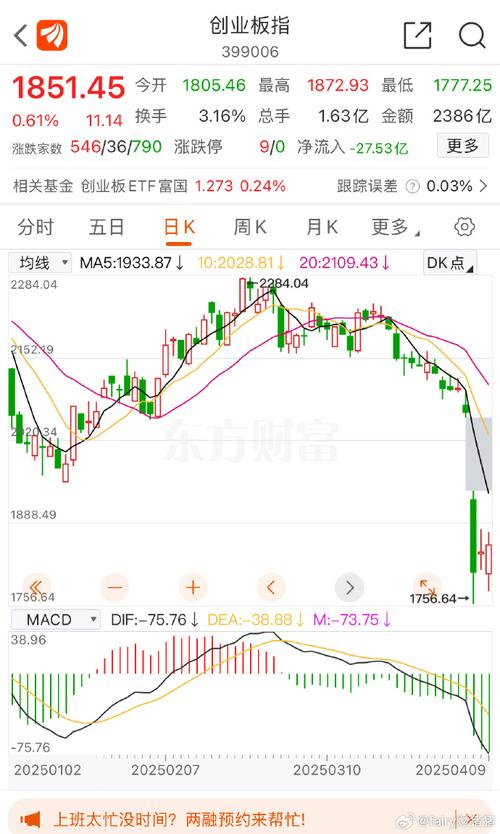 客户服务 第15页