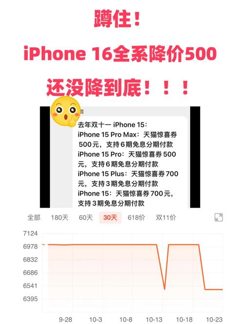 苹果降价降幅超1千,苹果降价降幅超1千怎么办